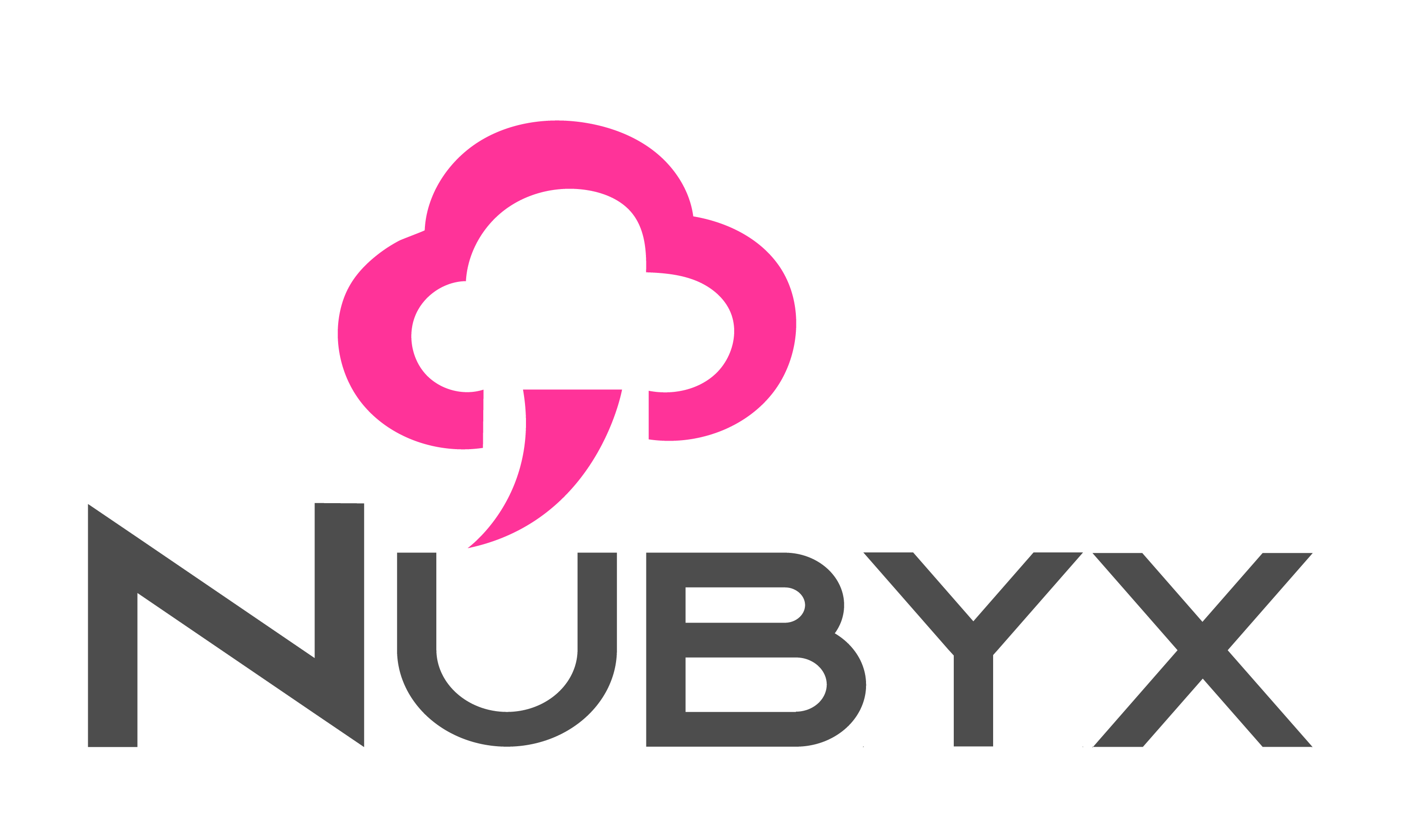 Internet Nubyx: Planes, zonas de cobertura