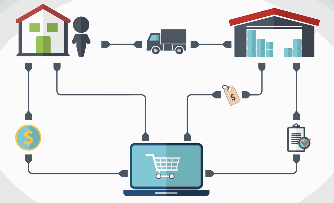 Cómo Hacer Dropshipping en 2024